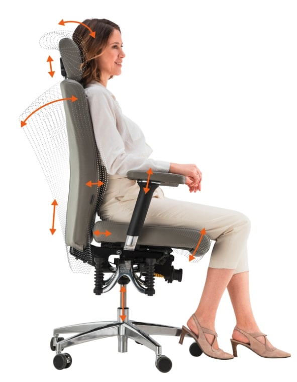 Bioswing bureaustoelen